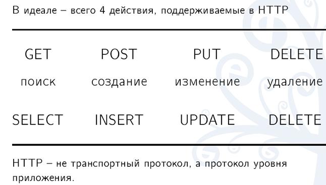 Украли аккаунт на кракене даркнет