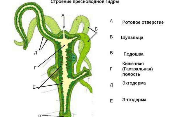 Кракен наркоз магазин